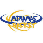 logo Miramas Basket